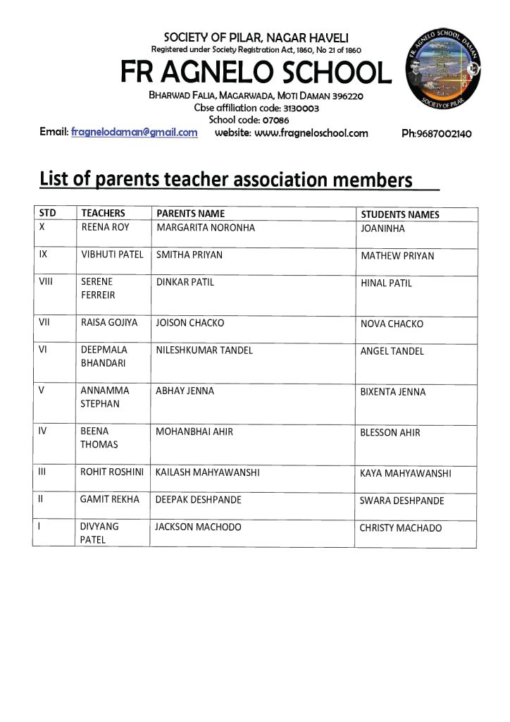 List-of-parents-teacher-association-members-(2022-23)_cover